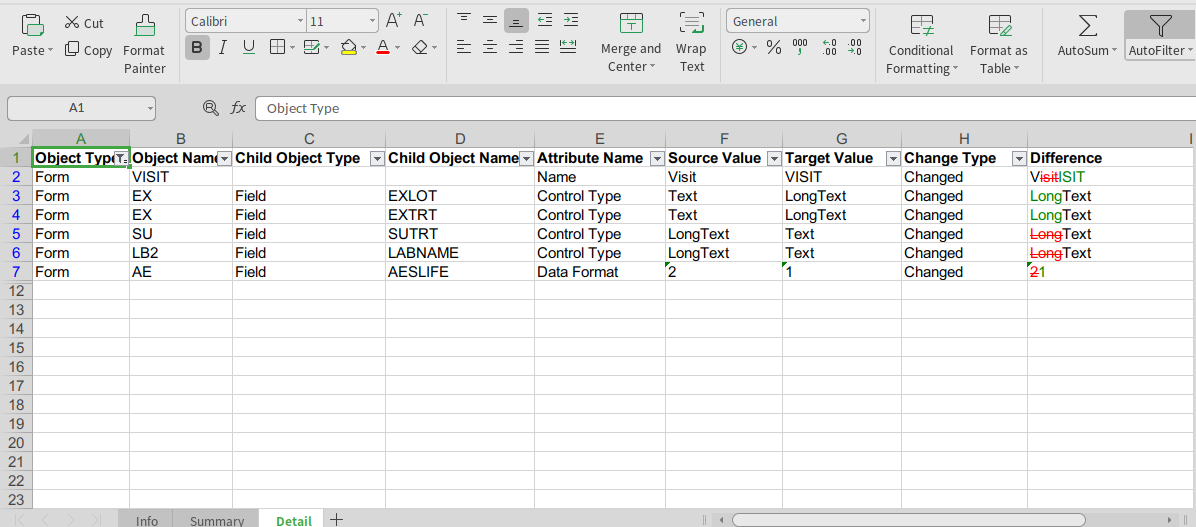 Compare Report